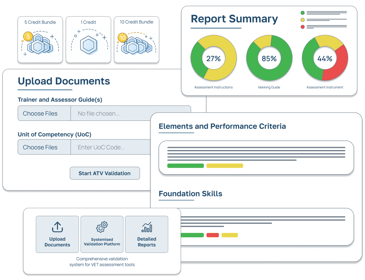 Validation report summary and mapping analysis interface